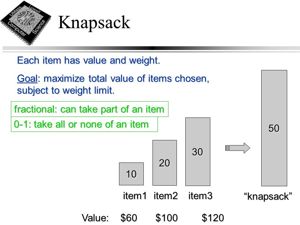 Knapsack item1item2item3 knapsack Value: $60 $100$120 Each item has value and weight.