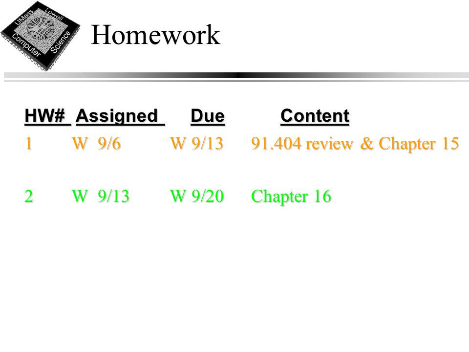Homework 1 W 9/6 W 9/ review & Chapter 15 2 W 9/13 W 9/20 Chapter 16 HW# Assigned Due Content