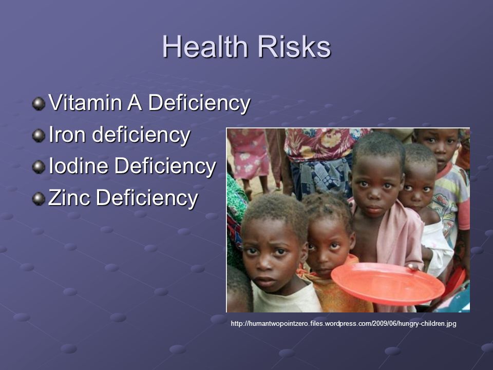 Health Risks Vitamin A Deficiency Iron deficiency Iodine Deficiency Zinc Deficiency