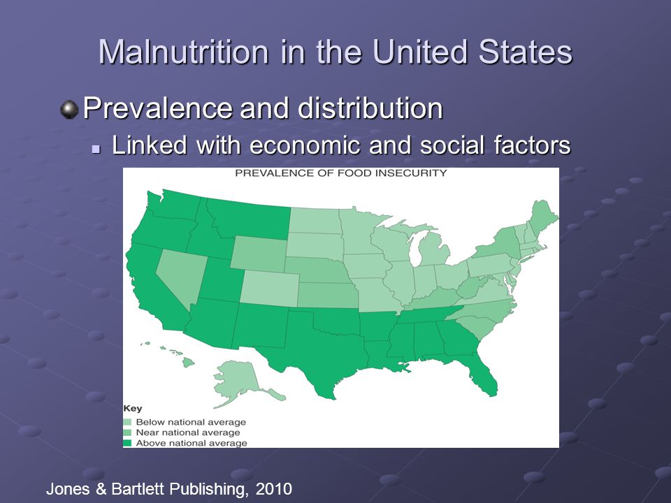 Malnutrition in the United States Prevalence and distribution Linked with economic and social factors Linked with economic and social factors Jones & Bartlett Publishing, 2010