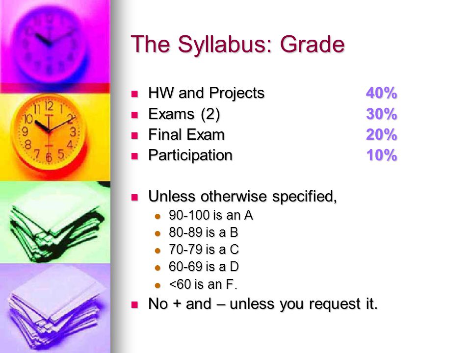 The Syllabus: Grade HW and Projects40% HW and Projects40% Exams (2)30% Exams (2)30% Final Exam20% Final Exam20% Participation 10% Participation 10% Unless otherwise specified, Unless otherwise specified, is an A is an A is a B is a B is a C is a C is a D is a D <60 is an F.