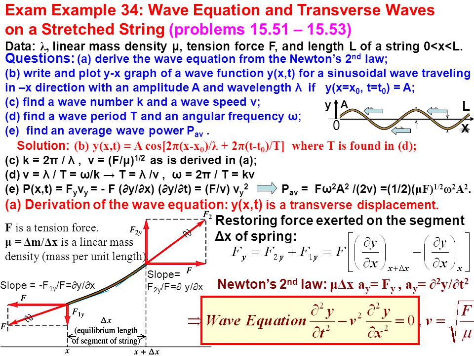 Mechanical Waves And Wave Equation A Is Nonlocal A Derivation Of The Wave Equation Y X T Is