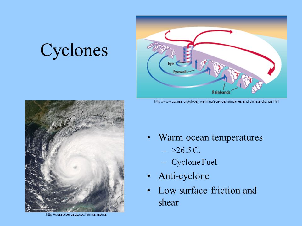 Cyclones Warm ocean temperatures –>26.5 C.