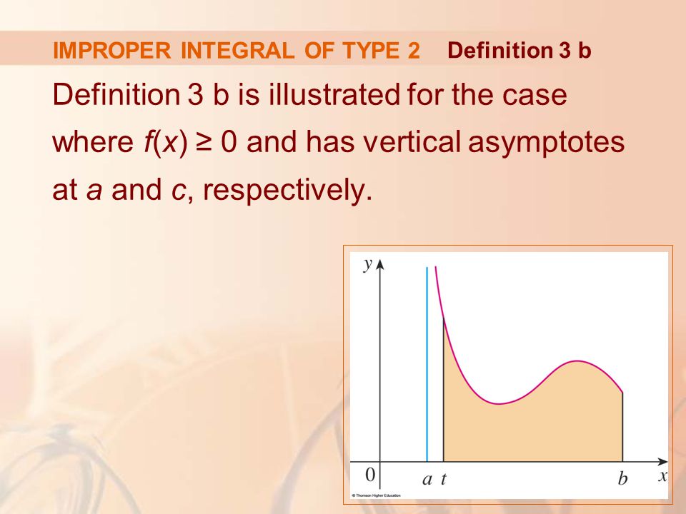 IMPROPER INTEGRAL OF TYPE 2 Definition 3 b is illustrated for the case where f(x) ≥ 0 and has vertical asymptotes at a and c, respectively.