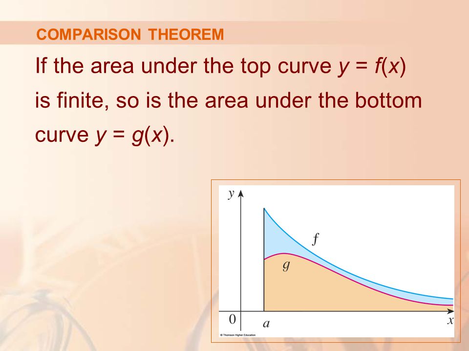 COMPARISON THEOREM If the area under the top curve y = f(x) is finite, so is the area under the bottom curve y = g(x).