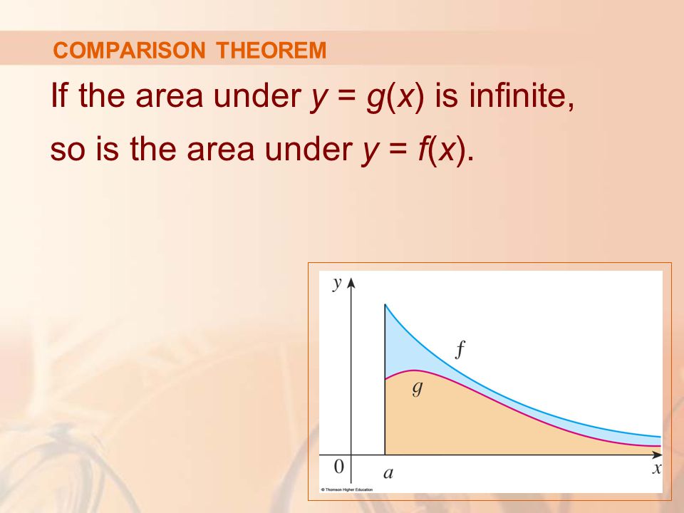 COMPARISON THEOREM If the area under y = g(x) is infinite, so is the area under y = f(x).