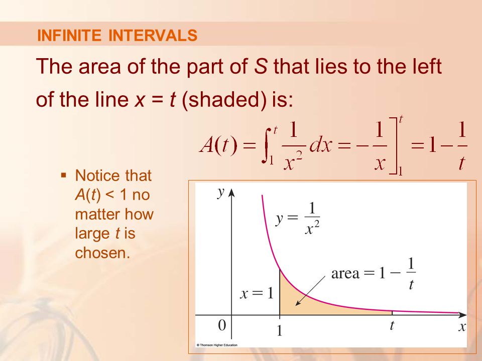 INFINITE INTERVALS The area of the part of S that lies to the left of the line x = t (shaded) is:  Notice that A(t) < 1 no matter how large t is chosen.