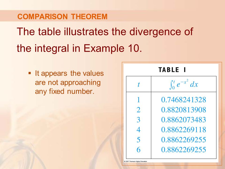 COMPARISON THEOREM The table illustrates the divergence of the integral in Example 10.