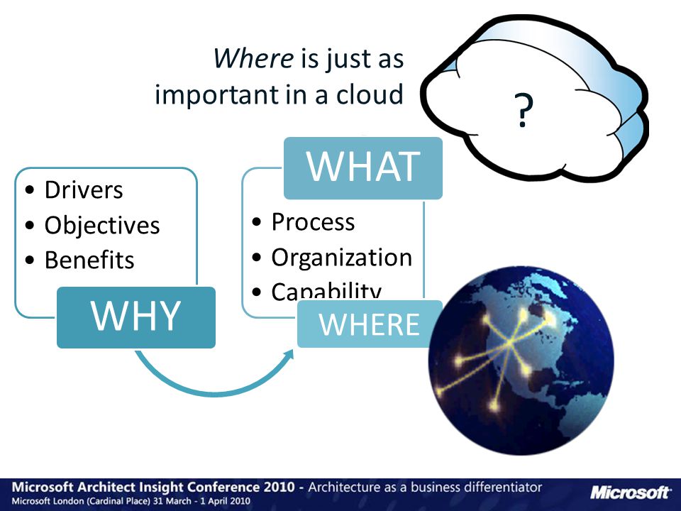 WHERE Where is just as important in a cloud