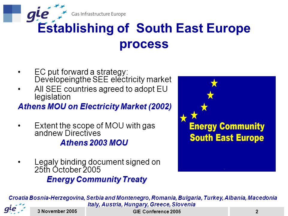 3 November 2005 GIE Conference Establishing of South East Europe process EC put forward a strategy: Developeingthe SEE electricity market All SEE countries agreed to adopt EU legislation Athens MOU on Electricity Market (2002) Extent the scope of MOU with gas andnew Directives Athens 2003 MOU Legaly binding document signed on 25th October 2005 Energy Community Treaty Croatia Bosnia-Herzegovina, Serbia and Montenegro, Romania, Bulgaria, Turkey, Albania, Macedonia Italy, Austria, Hungary, Greece, Slovenia