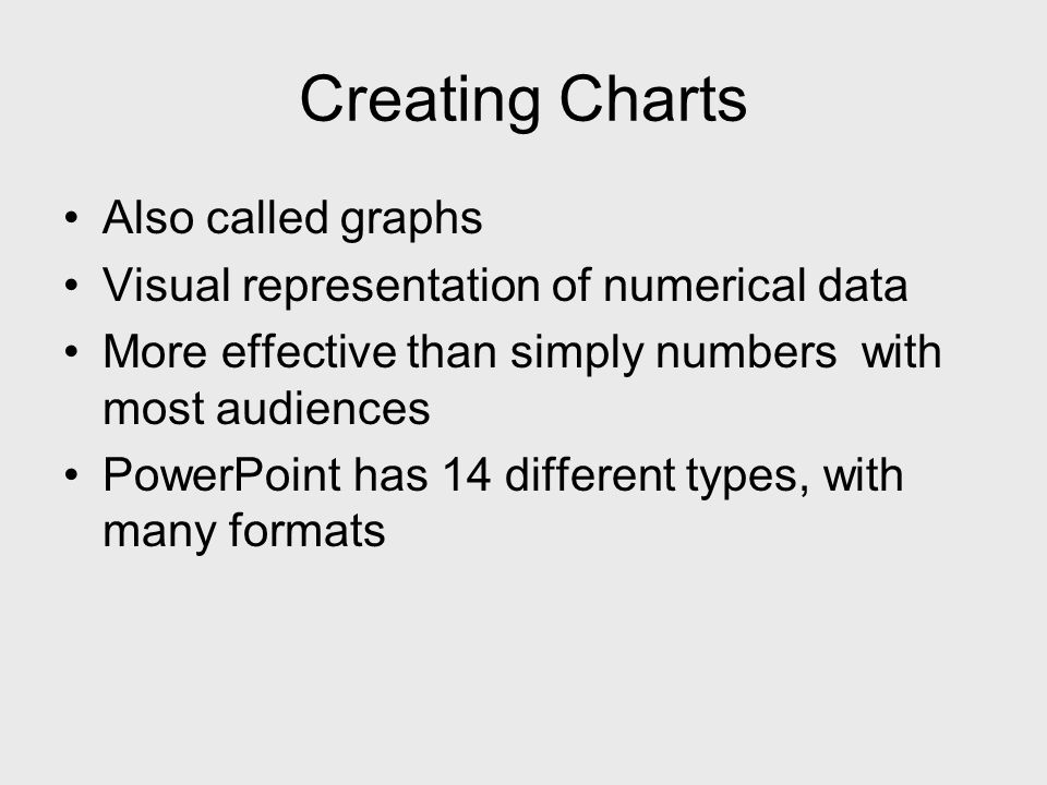 Also called graphs Visual representation of numerical data More effective than simply numbers with most audiences PowerPoint has 14 different types, with many formats Creating Charts