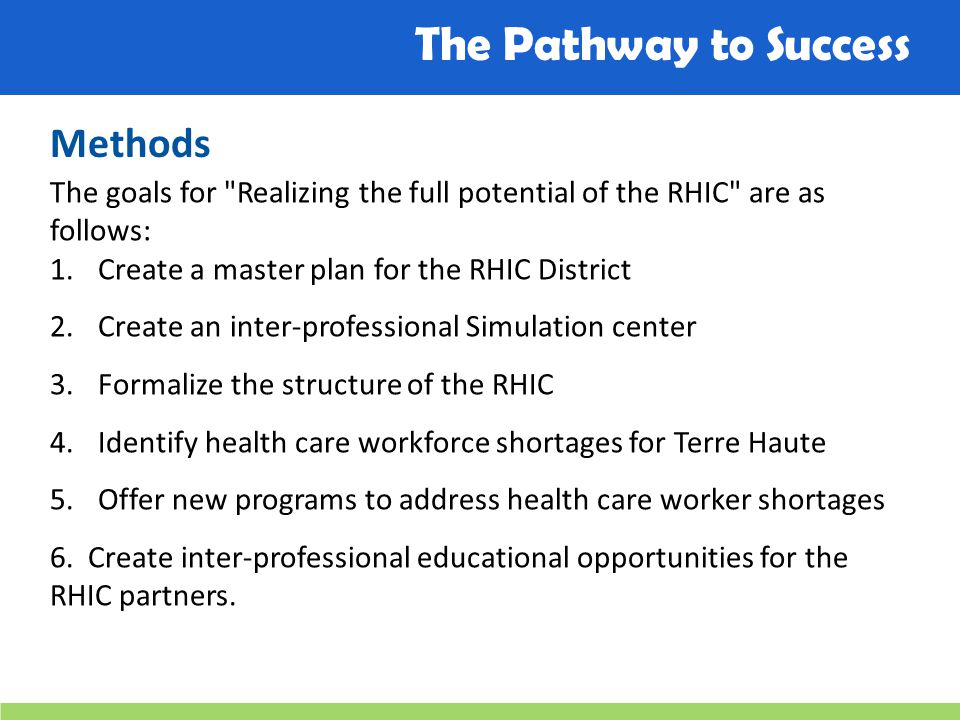 The Pathway to Success Methods The goals for Realizing the full potential of the RHIC are as follows: 1.Create a master plan for the RHIC District 2.Create an inter-professional Simulation center 3.Formalize the structure of the RHIC 4.Identify health care workforce shortages for Terre Haute 5.Offer new programs to address health care worker shortages 6.