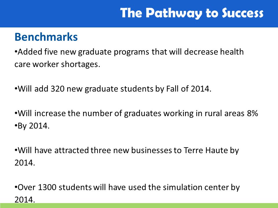 The Pathway to Success Benchmarks Added five new graduate programs that will decrease health care worker shortages.
