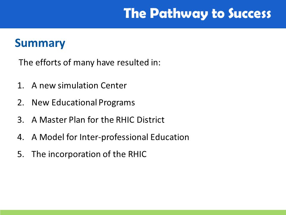 The Pathway to Success Summary The efforts of many have resulted in: 1.A new simulation Center 2.New Educational Programs 3.A Master Plan for the RHIC District 4.A Model for Inter-professional Education 5.The incorporation of the RHIC