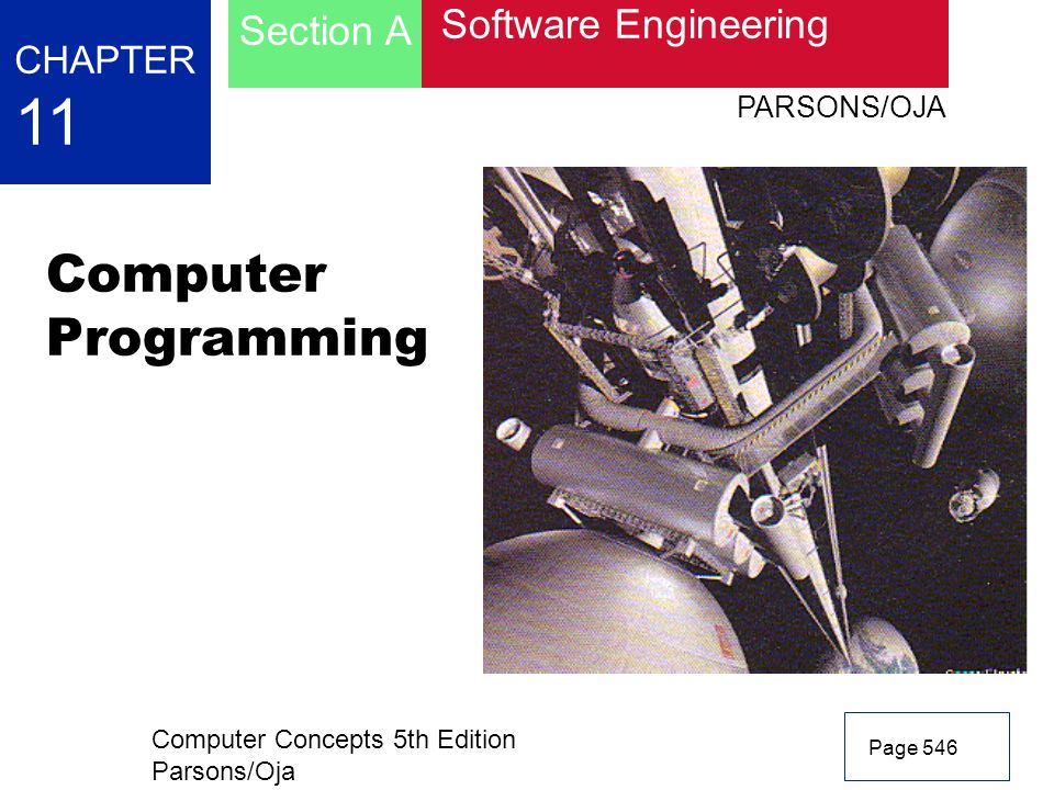 Computer Concepts 5th Edition Parsons/Oja Page 546 CHAPTER 11 Software Engineering Section A PARSONS/OJA Computer Programming
