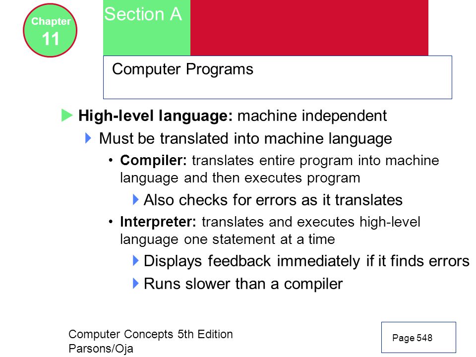 Computer Concepts 5th Edition Parsons/Oja Page 548 Section A Chapter 11 Computer Programs  High-level language: machine independent  Must be translated into machine language Compiler: translates entire program into machine language and then executes program  Also checks for errors as it translates Interpreter: translates and executes high-level language one statement at a time  Displays feedback immediately if it finds errors  Runs slower than a compiler