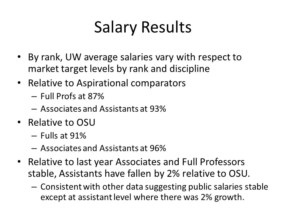Salary Results By rank, UW average salaries vary with respect to market target levels by rank and discipline Relative to Aspirational comparators – Full Profs at 87% – Associates and Assistants at 93% Relative to OSU – Fulls at 91% – Associates and Assistants at 96% Relative to last year Associates and Full Professors stable, Assistants have fallen by 2% relative to OSU.