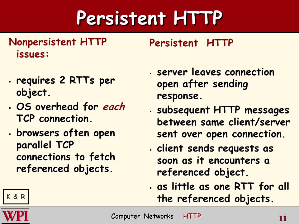 Persistent HTTP Nonpersistent HTTP issues:  requires 2 RTTs per object.