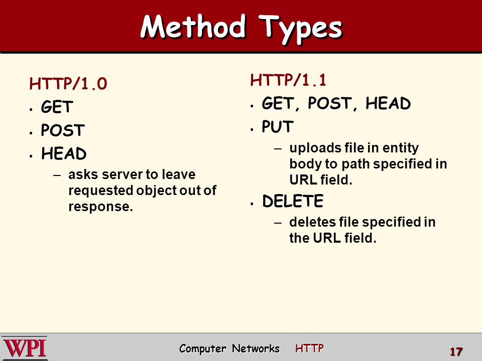 Method Types HTTP/1.0  GET  POST  HEAD –asks server to leave requested object out of response.