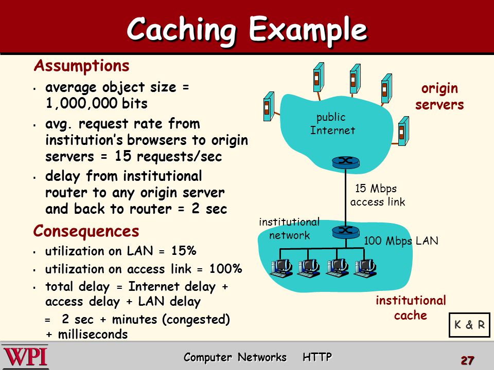 Caching Example Assumptions  average object size = 1,000,000 bits  avg.