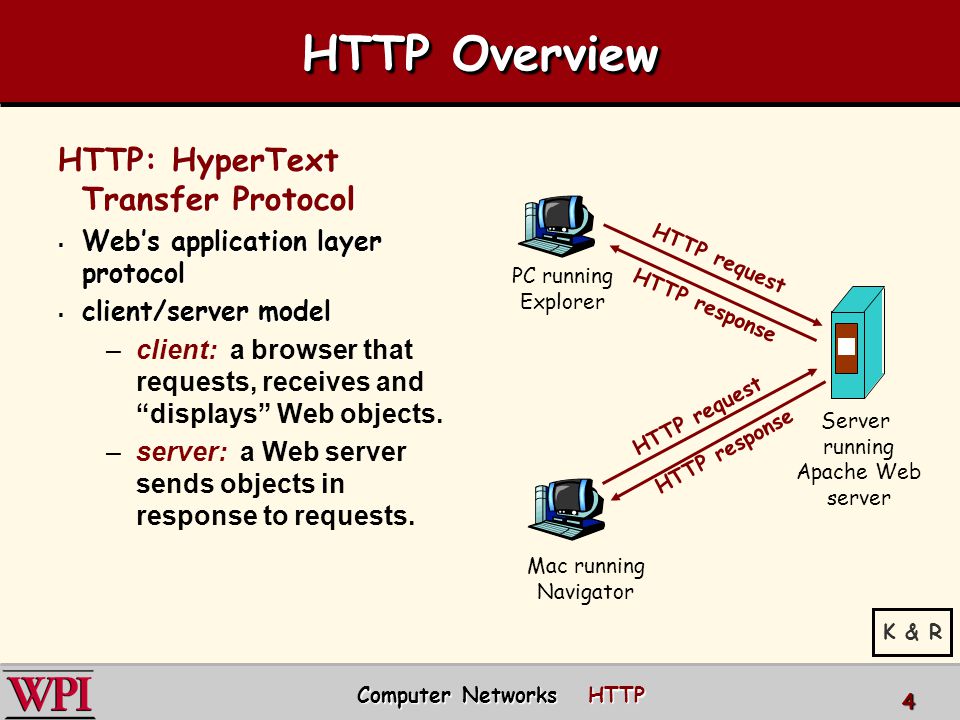 HTTP Overview HTTP: HyperText Transfer Protocol  Web’s application layer protocol  client/server model –client: a browser that requests, receives and displays Web objects.