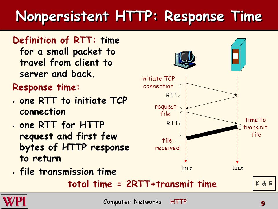 Nonpersistent HTTP: Response Time Definition of RTT: time for a small packet to travel from client to server and back.
