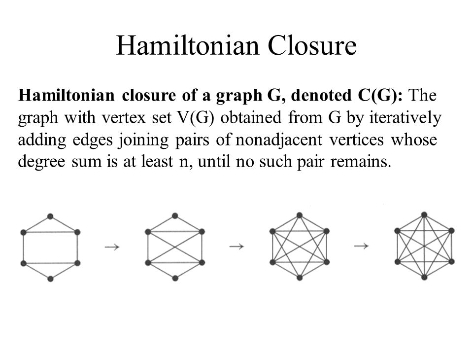 Hamiltonian Closure Hamiltonian closure of a graph G, denoted C(G): The graph with vertex set V(G) obtained from G by iteratively adding edges joining pairs of nonadjacent vertices whose degree sum is at least n, until no such pair remains.