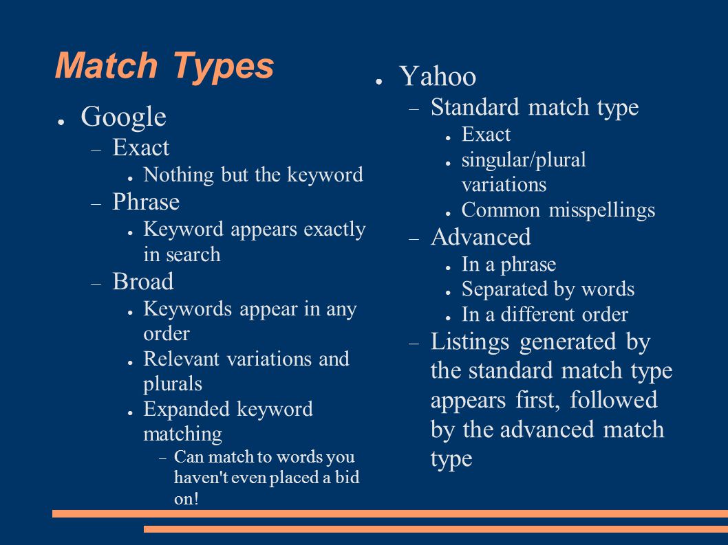 Match Types ● Google  Exact ● Nothing but the keyword  Phrase ● Keyword appears exactly in search  Broad ● Keywords appear in any order ● Relevant variations and plurals ● Expanded keyword matching  Can match to words you haven t even placed a bid on.