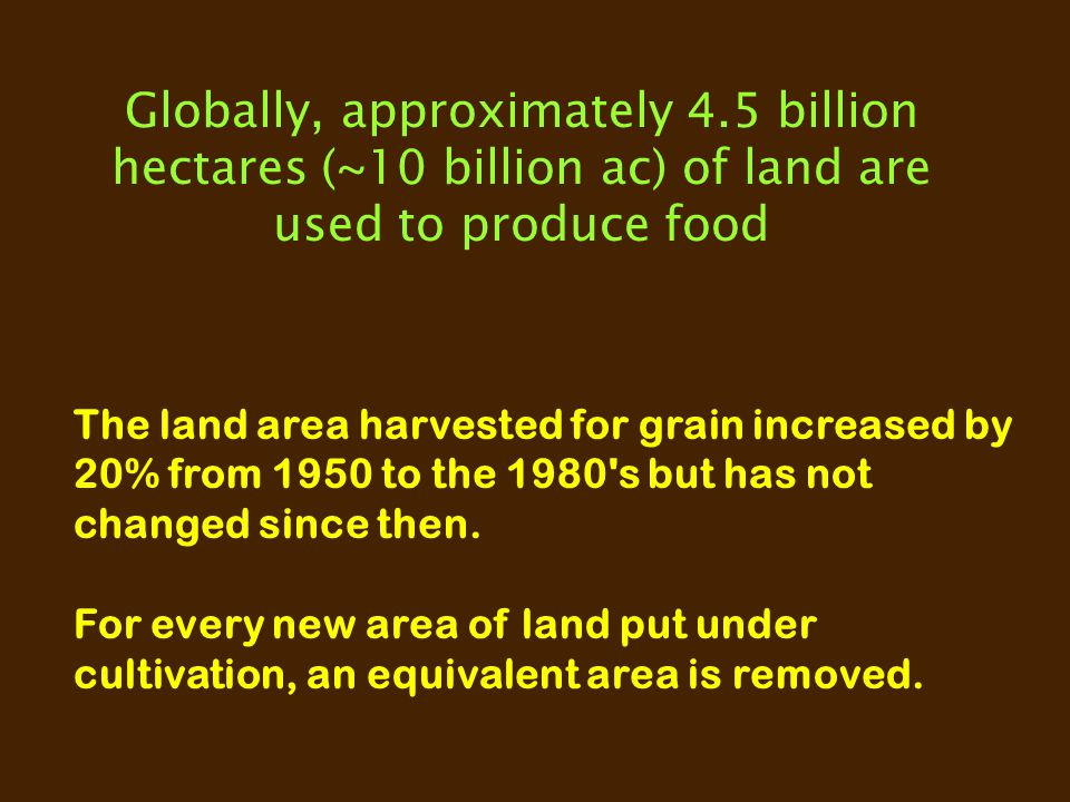 Globally, approximately 4.5 billion hectares (~10 billion ac) of land are used to produce food The land area harvested for grain increased by 20% from 1950 to the 1980 s but has not changed since then.