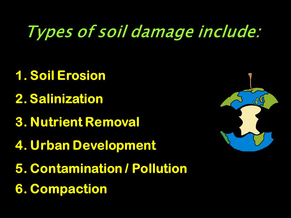 1. Soil Erosion 2.Salinization 3. Nutrient Removal 4.