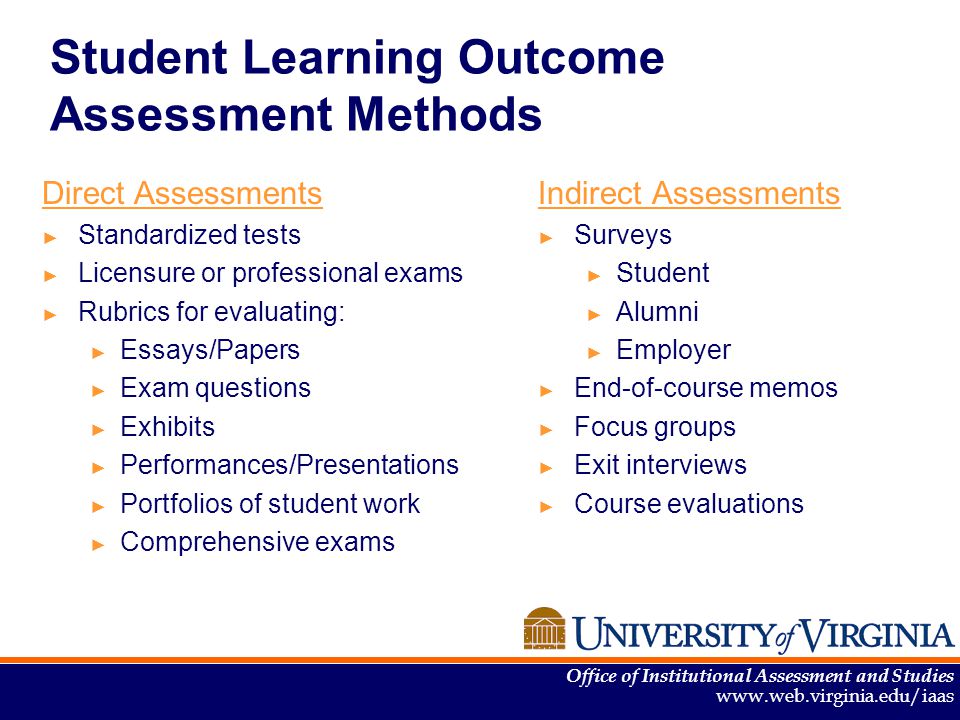 Dissertation Learning Style