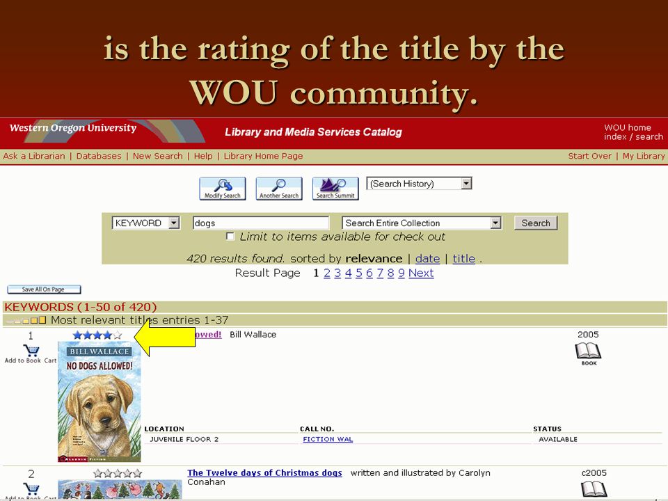 is the rating of the title by the WOU community.