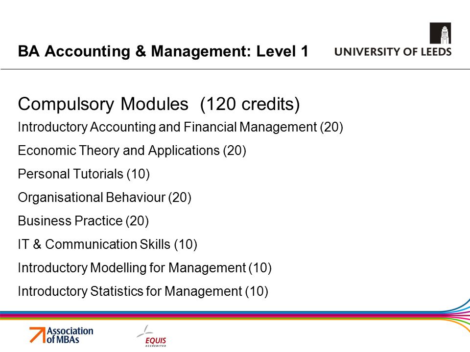 BA Accounting & Management: Level 1 Compulsory Modules (120 credits) Introductory Accounting and Financial Management (20) Economic Theory and Applications (20) Personal Tutorials (10) Organisational Behaviour (20) Business Practice (20) IT & Communication Skills (10) Introductory Modelling for Management (10) Introductory Statistics for Management (10)