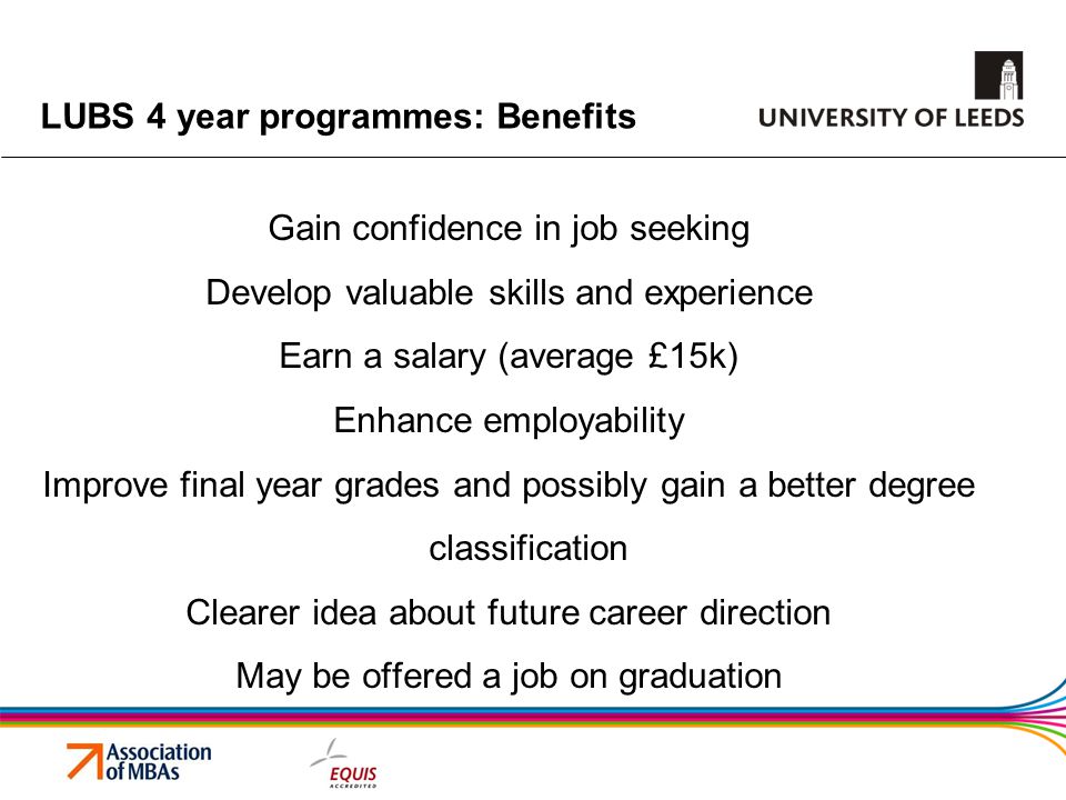 LUBS 4 year programmes: Benefits Gain confidence in job seeking Develop valuable skills and experience Earn a salary (average £15k) Enhance employability Improve final year grades and possibly gain a better degree classification Clearer idea about future career direction May be offered a job on graduation