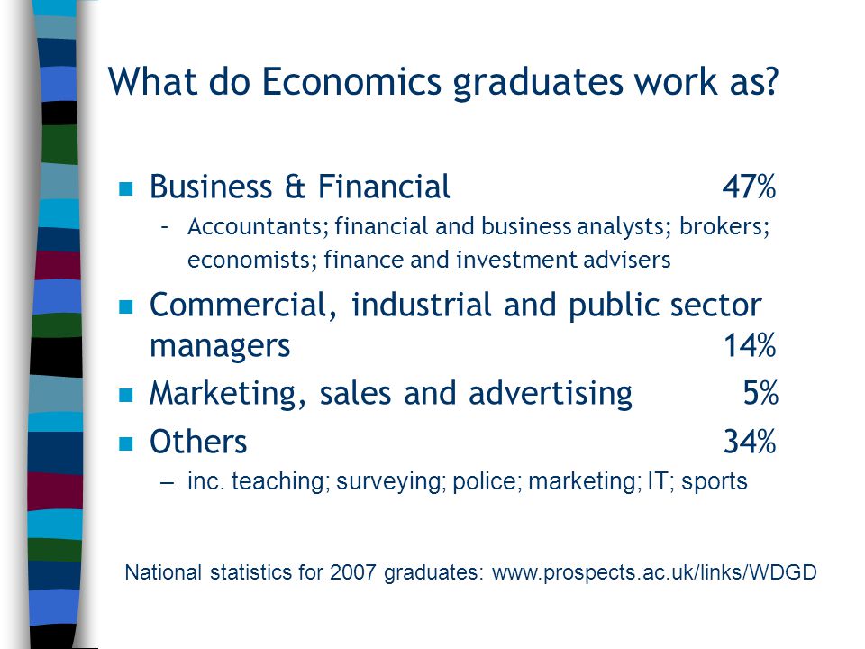 What do Economics graduates do.