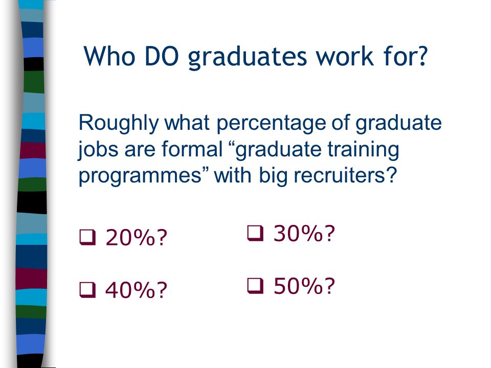 Who do graduates want to work for.