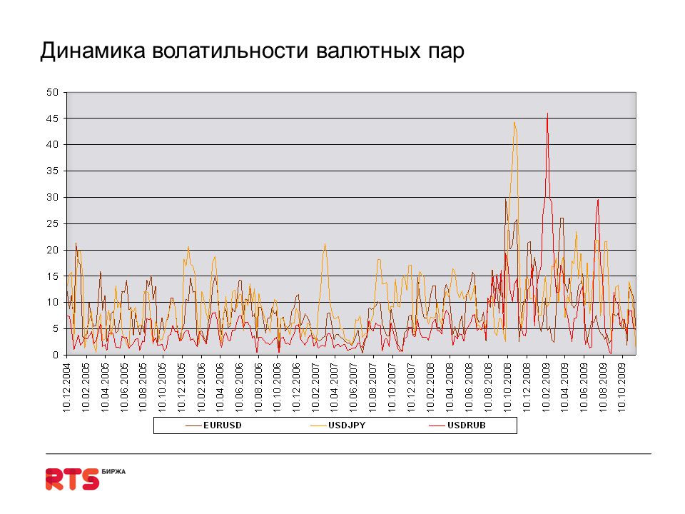 форум биткоин инфо как выводить