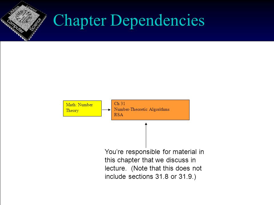 Chapter Dependencies Ch 31 Number-Theoretic Algorithms RSA Math: Number Theory You’re responsible for material in this chapter that we discuss in lecture.