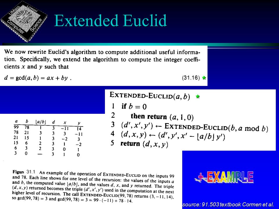 Extended Euclid source: textbook Cormen et al. (31.16) 31.1 * *