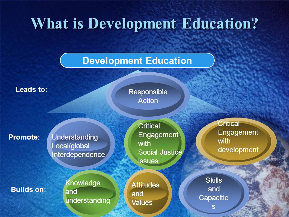 What is Development Education.