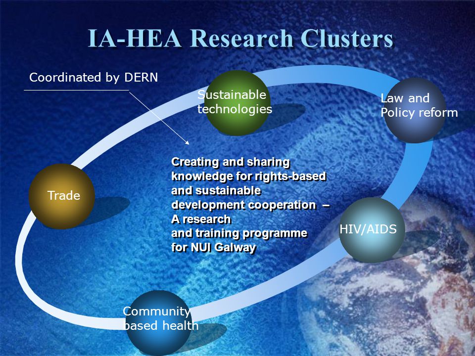 IA-HEA Research Clusters Trade Sustainable technologies Law and Policy reform Community based health HIV/AIDS Creating and sharing knowledge for rights-based and sustainable development cooperation – A research and training programme for NUI Galway Creating and sharing knowledge for rights-based and sustainable development cooperation – A research and training programme for NUI Galway Coordinated by DERN