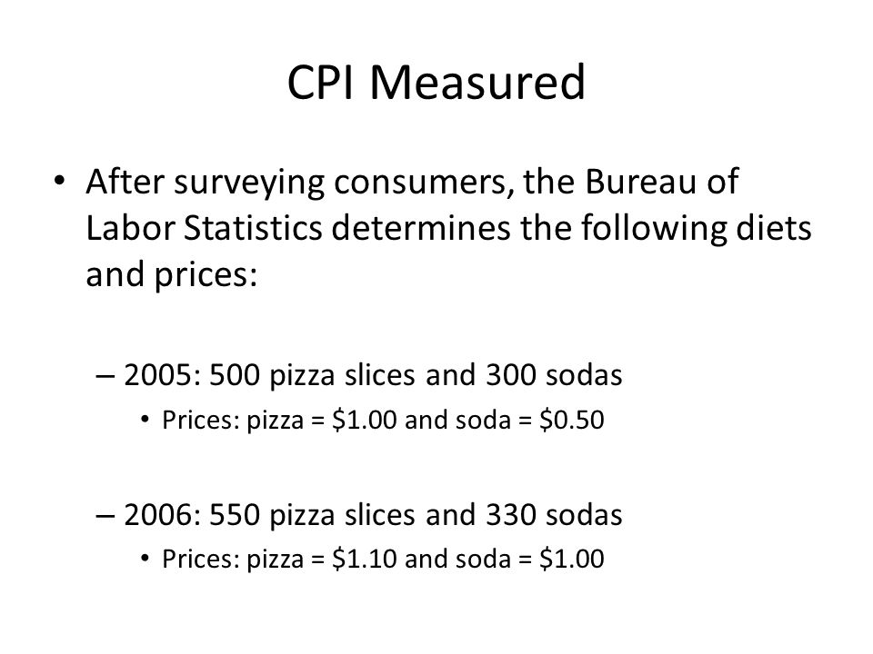CPI Measured After surveying consumers, the Bureau of Labor Statistics determines the following diets and prices: – 2005: 500 pizza slices and 300 sodas Prices: pizza = $1.00 and soda = $0.50 – 2006: 550 pizza slices and 330 sodas Prices: pizza = $1.10 and soda = $1.00