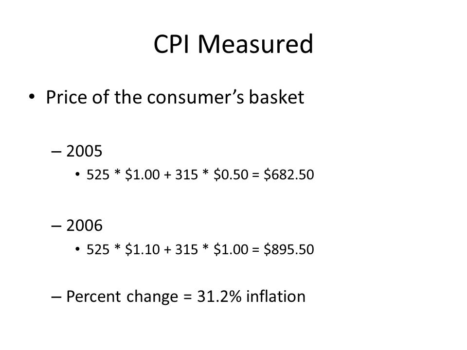 CPI Measured Price of the consumer’s basket – * $ * $0.50 = $ – * $ * $1.00 = $ – Percent change = 31.2% inflation