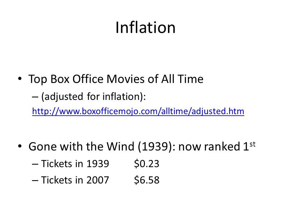Inflation Top Box Office Movies of All Time – (adjusted for inflation):   Gone with the Wind (1939): now ranked 1 st – Tickets in 1939$0.23 – Tickets in 2007$6.58