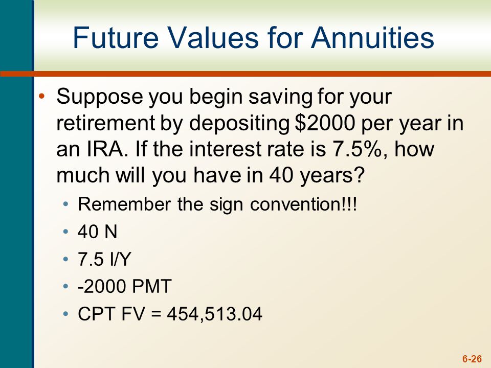 6-26 Future Values for Annuities Suppose you begin saving for your retirement by depositing $2000 per year in an IRA.