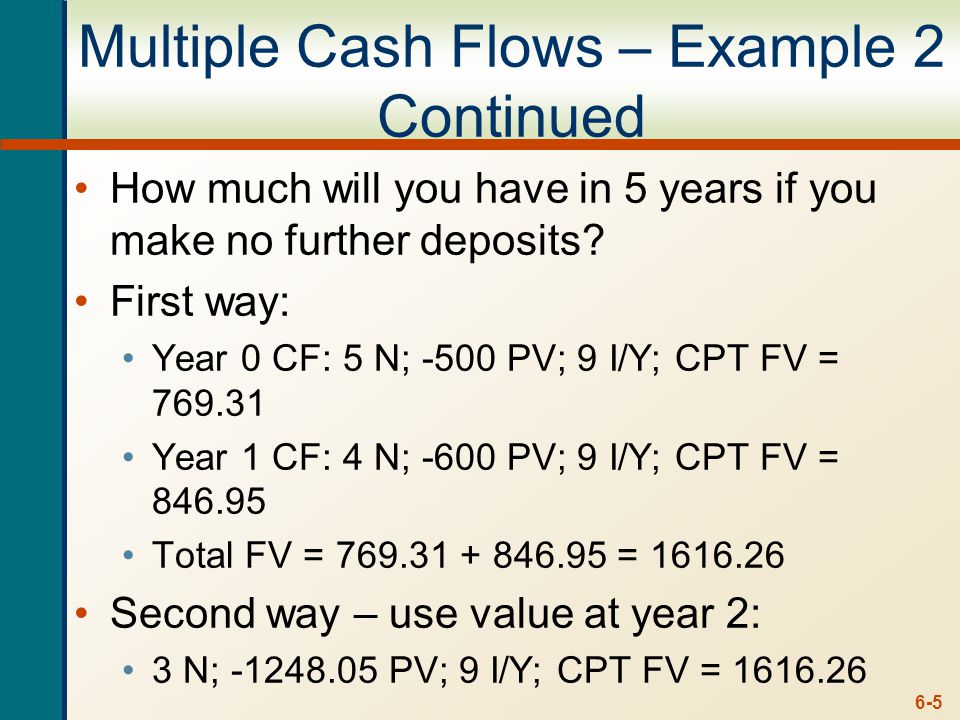 6-5 Multiple Cash Flows – Example 2 Continued How much will you have in 5 years if you make no further deposits.