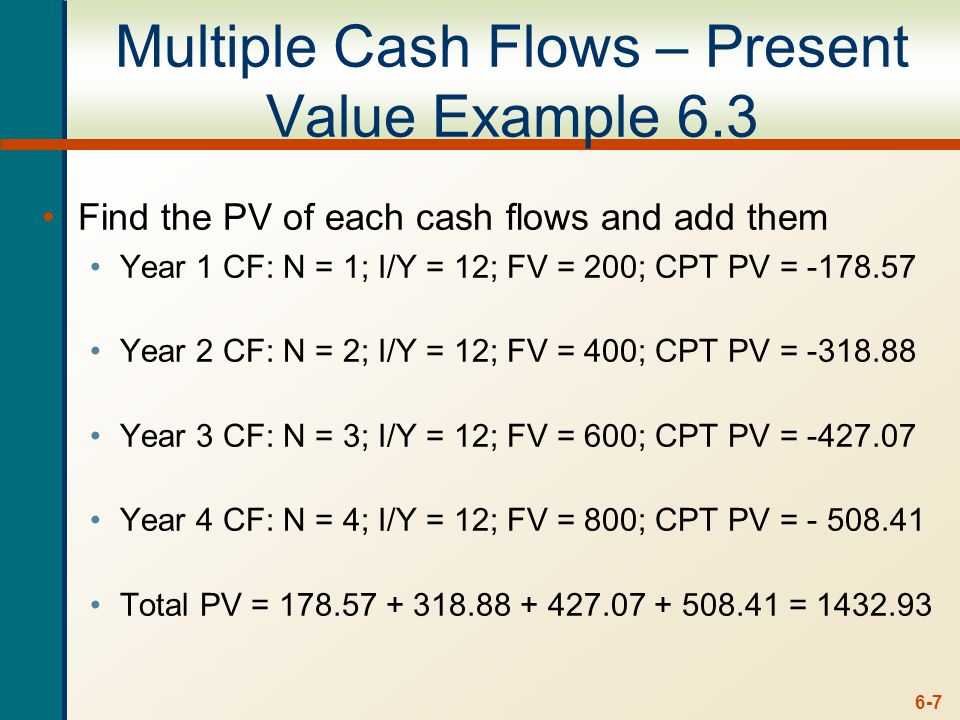 6-7 Multiple Cash Flows – Present Value Example 6.3 Find the PV of each cash flows and add them Year 1 CF: N = 1; I/Y = 12; FV = 200; CPT PV = Year 2 CF: N = 2; I/Y = 12; FV = 400; CPT PV = Year 3 CF: N = 3; I/Y = 12; FV = 600; CPT PV = Year 4 CF: N = 4; I/Y = 12; FV = 800; CPT PV = Total PV = =