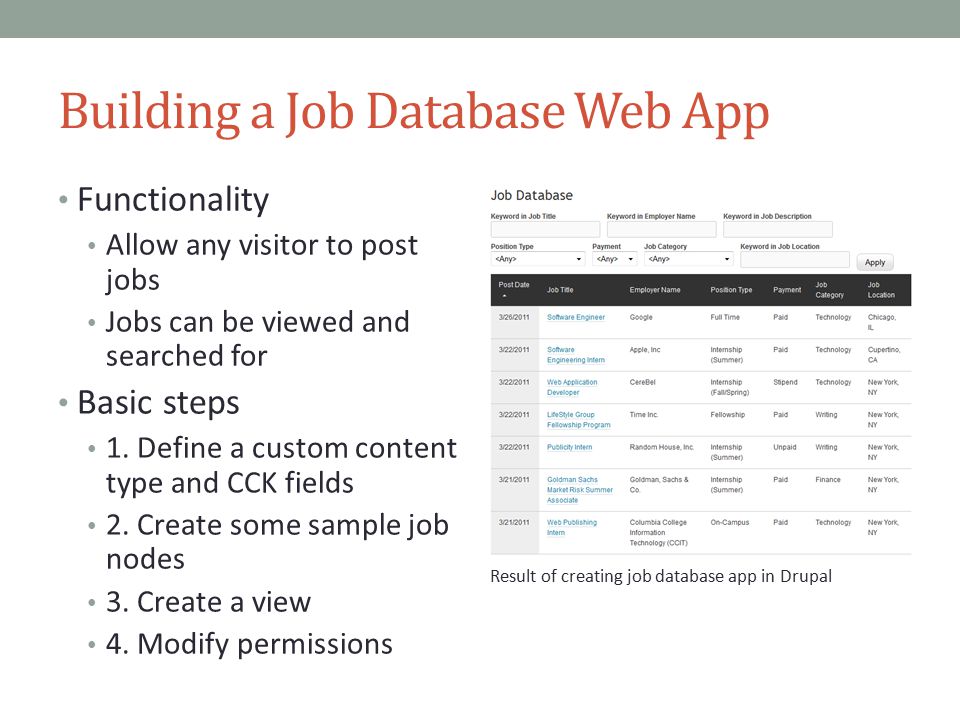 Building a Job Database Web App Functionality Allow any visitor to post jobs Jobs can be viewed and searched for Basic steps 1.
