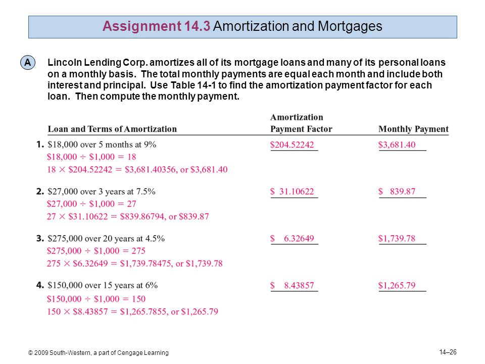 14–26 © 2009 South-Western, a part of Cengage Learning Assignment 14.3 Amortization and Mortgages A Lincoln Lending Corp.