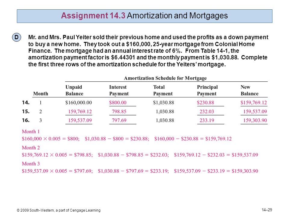 14–29 © 2009 South-Western, a part of Cengage Learning Assignment 14.3 Amortization and Mortgages D Mr.
